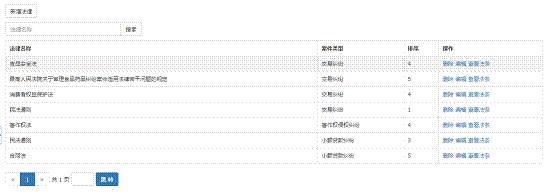 注意了！杭州互聯(lián)網(wǎng)法院訴訟平臺(tái)審理規(guī)程（全文）