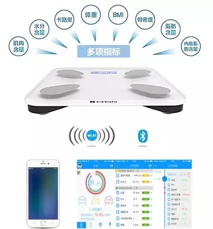 這款神器能檢測出「朋友圈曬的健身步數(shù)」是否是假運動？