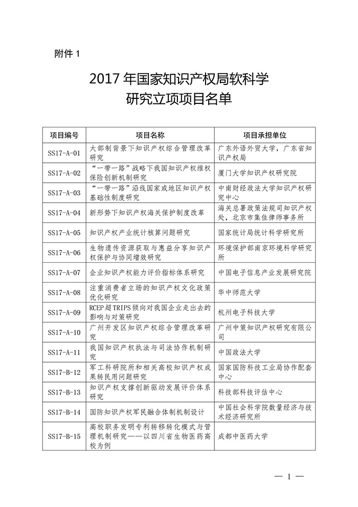 國知局：印發(fā)2017年度國家知識產(chǎn)權(quán)局軟科學(xué)研究項目立項通知