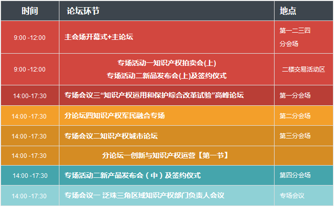 2017廣東知識產(chǎn)權(quán)交易博覽會，日程正式發(fā)布！