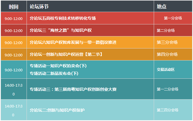 2017廣東知識產(chǎn)權(quán)交易博覽會，日程正式發(fā)布！