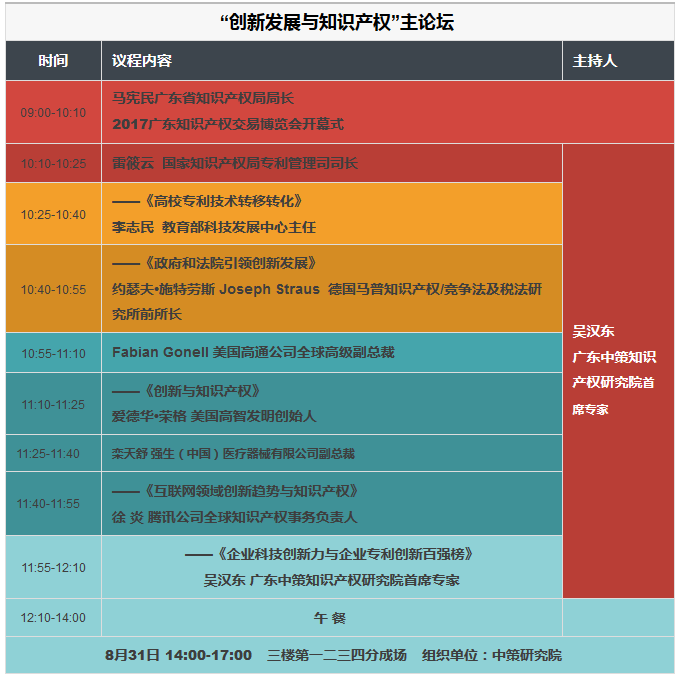 2017廣東知識產(chǎn)權(quán)交易博覽會，日程正式發(fā)布！