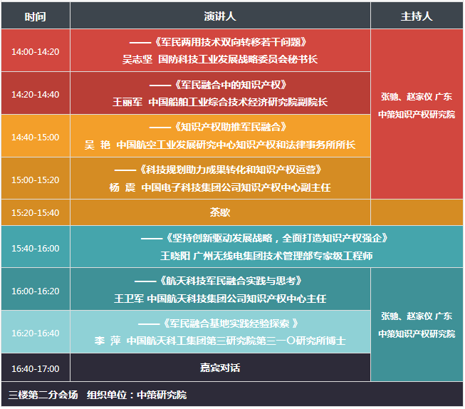 2017廣東知識產(chǎn)權(quán)交易博覽會，日程正式發(fā)布！