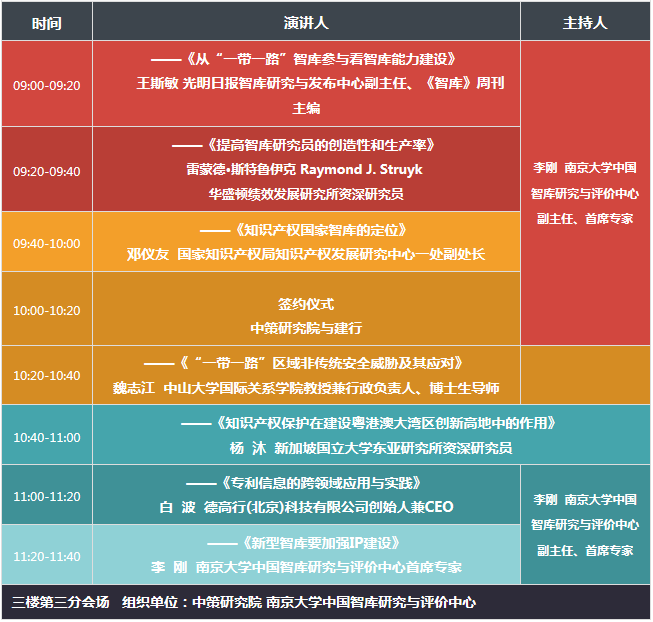 2017廣東知識產(chǎn)權(quán)交易博覽會，日程正式發(fā)布！