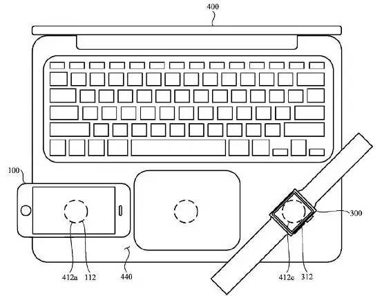 iPhone8將用上WiFi充電？－聊聊充電那點(diǎn)事兒