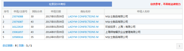 蛋糕界的香奈兒Lady M強(qiáng)勢(shì)登陸中國(guó)，這些你得小心了