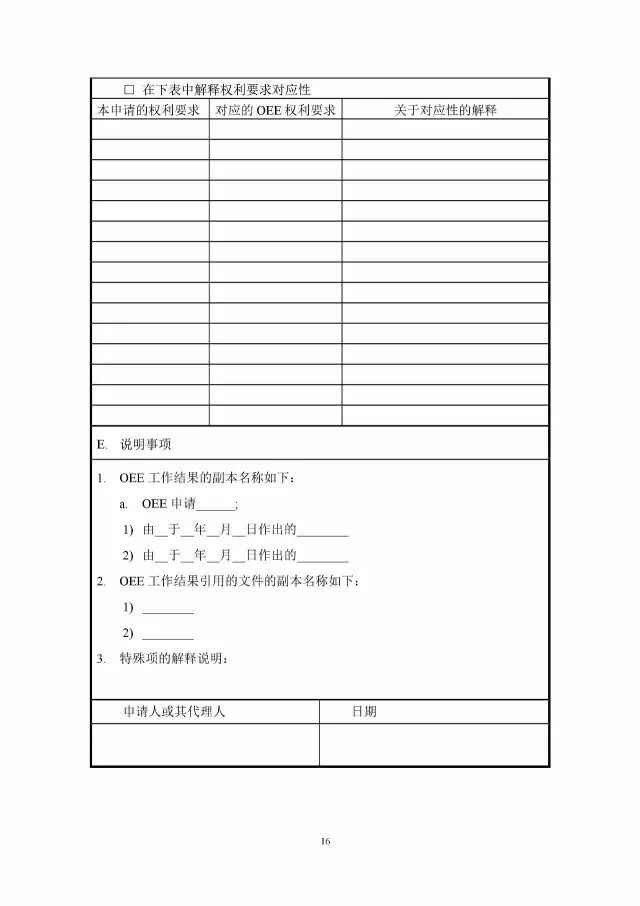 「中新PPH試點」再延長兩年！并增PCT-PPH合作模式