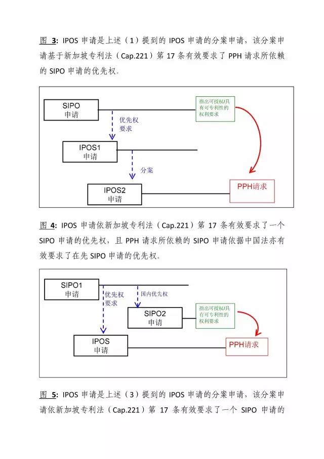 「中新PPH試點」再延長兩年！并增PCT-PPH合作模式