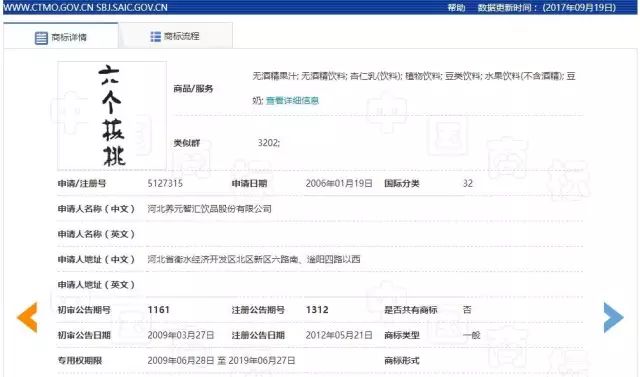 「六個(gè)石磨核桃」VS「六個(gè)核桃」這商標(biāo)，厲害了！