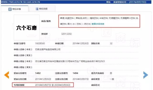 「六個(gè)石磨核桃」VS「六個(gè)核桃」這商標(biāo)，厲害了！