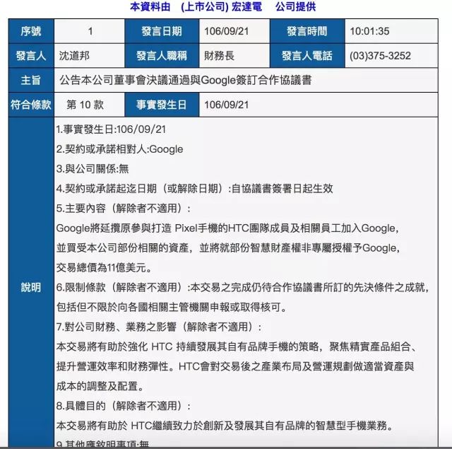 重磅！Google以11億美元收購HTC「手機(jī)研發(fā)人員+專利」