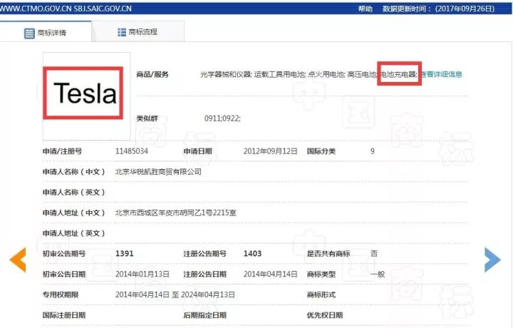 「Tesla」商標(biāo)被搶注！特斯拉公司起訴撤銷獲法院支持
