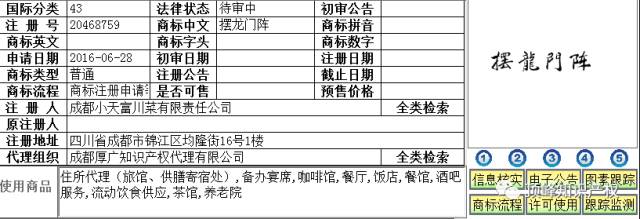 那些年，我們注冊過的「方言」商標！