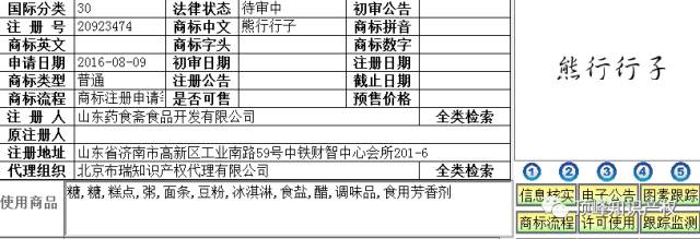 那些年，我們注冊過的「方言」商標！