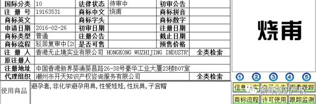 那些年，我們注冊過的「方言」商標！