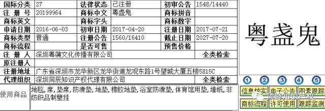 那些年，我們注冊過的「方言」商標！