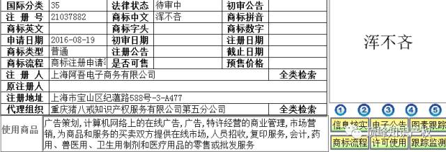 那些年，我們注冊過的「方言」商標！