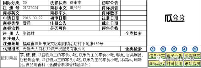 那些年，我們注冊過的「方言」商標！