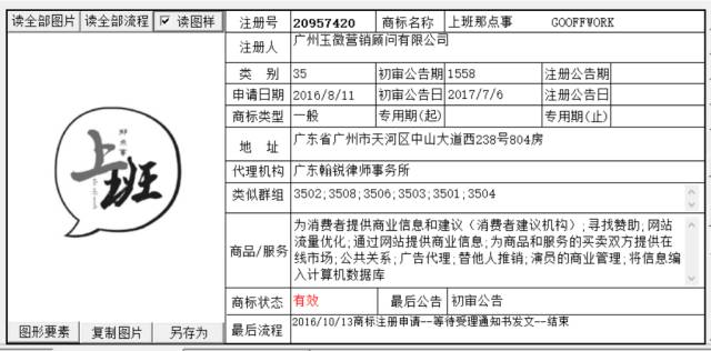 從「上班」商標(biāo)系列，談如何慧眼選擇商標(biāo)代理機(jī)構(gòu)？