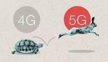 5G時(shí)代真的來了，中國開通首個(gè)5G基站