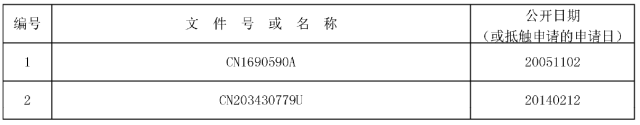 審查員以「這些審查原則」駁回，千萬別放棄！