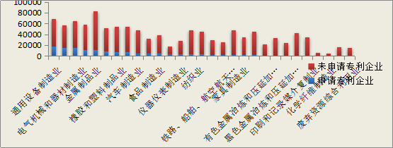 發(fā)現(xiàn)高價(jià)值專利，2017CPAC討論到最晚的論壇