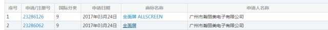 搶注「全面屏」商標(biāo)權(quán)：樂(lè)視手機(jī)即將「重出江湖」？