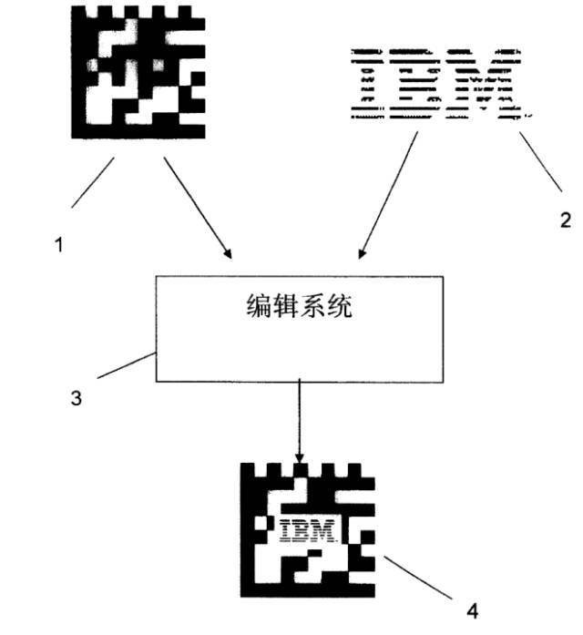 二維碼專利之戰(zhàn)！揭秘銀河聯(lián)動訴騰訊阿里