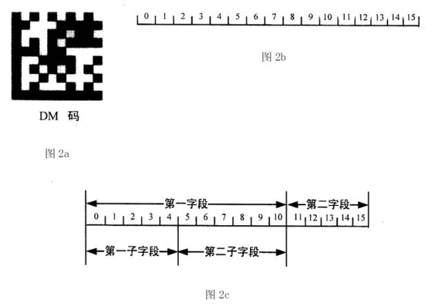 二維碼專利之戰(zhàn)！揭秘銀河聯(lián)動(dòng)訴騰訊阿里