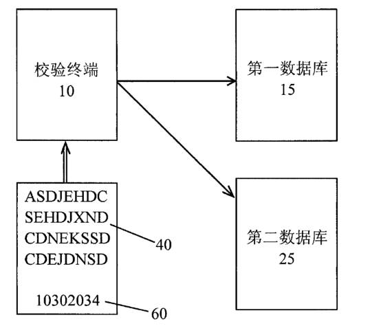 二維碼專利之戰(zhàn)！揭秘銀河聯(lián)動訴騰訊阿里