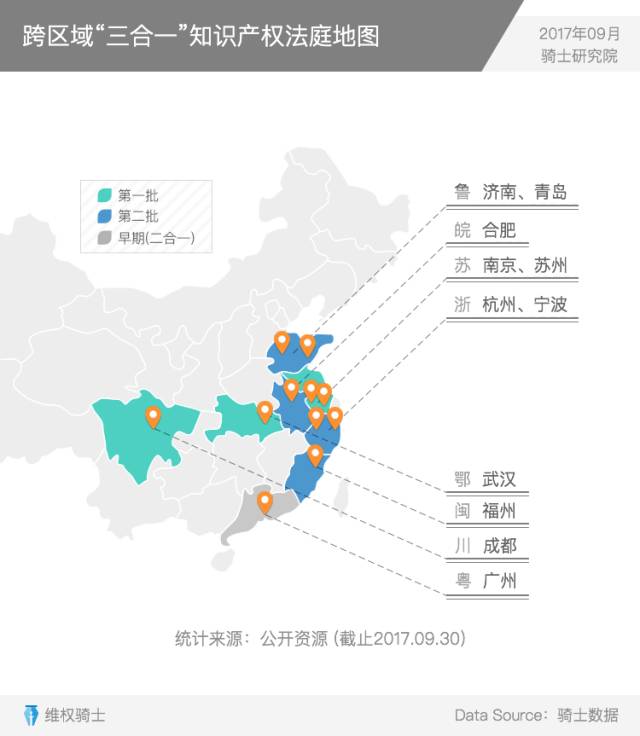 重磅發(fā)布丨2017Q3內容行業(yè)版權報告