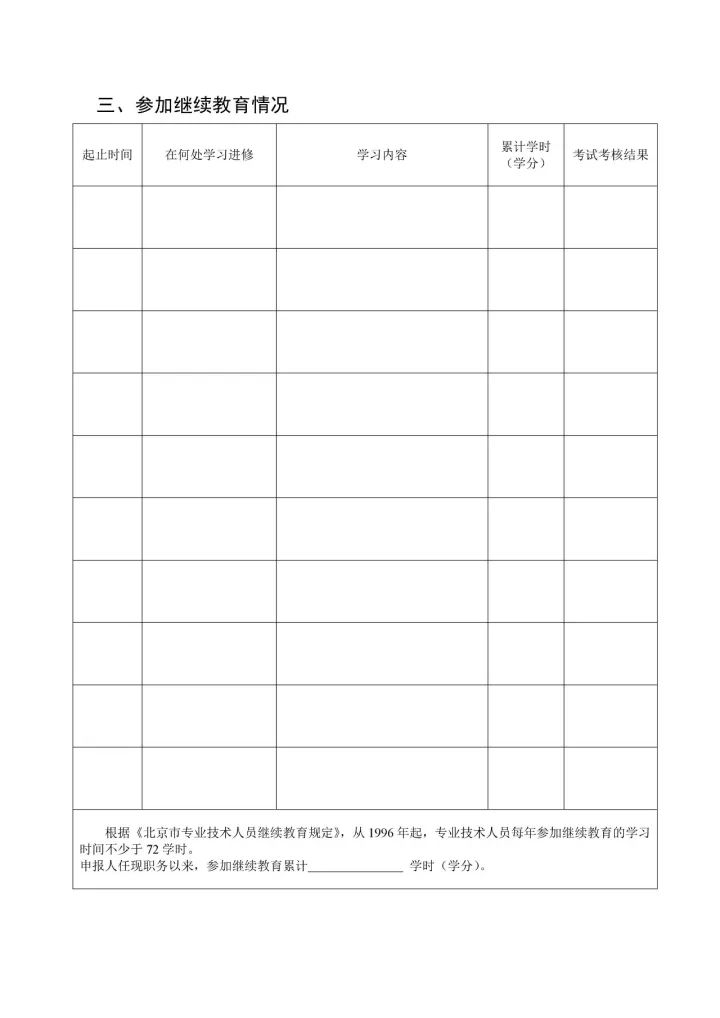 2017年「專利代理中級(jí)專業(yè)技術(shù)」職務(wù)任職資格評(píng)審工作安排通知