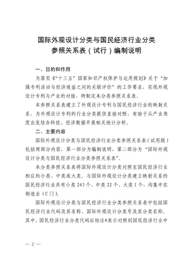 《國際外觀設(shè)計分類與國民經(jīng)濟行業(yè)分類參照關(guān)系表(試行)》印發(fā)