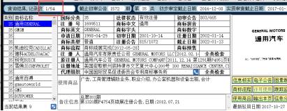 用對(duì)商標(biāo)，給這個(gè)企業(yè)帶來50億收入