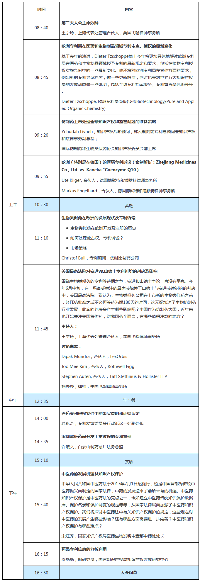 100多家國內(nèi)、外藥企參與！第二屆中國醫(yī)藥知識產(chǎn)權峰會2017即將召開！