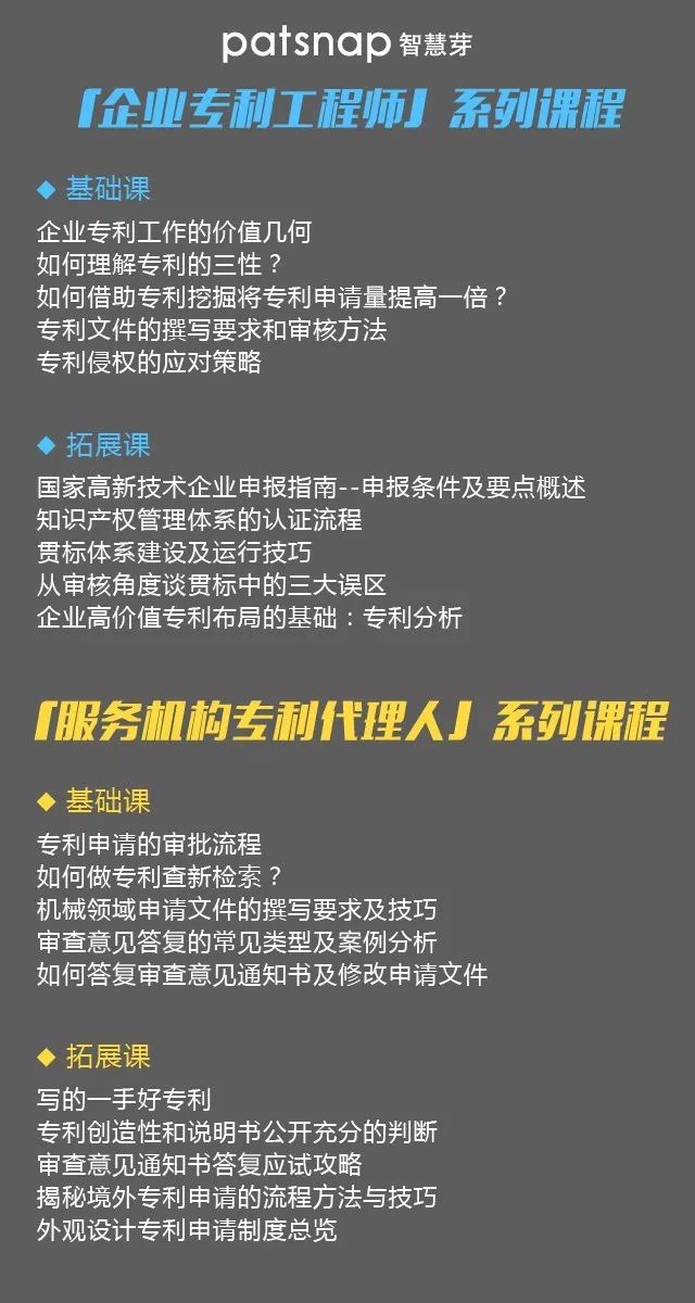 雙十一限免丨這有套「高薪IP人必修課」，40節(jié)專業(yè)課+16本推薦書，助你快速進(jìn)階！