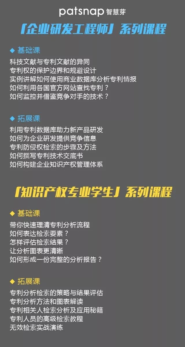 雙十一限免丨這有套「高薪IP人必修課」，40節(jié)專業(yè)課+16本推薦書，助你快速進(jìn)階！