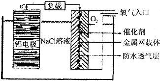 令人興奮的黑科技：鋰離子動力電池材料取得突破，超級電池離我們不遠(yuǎn)了！