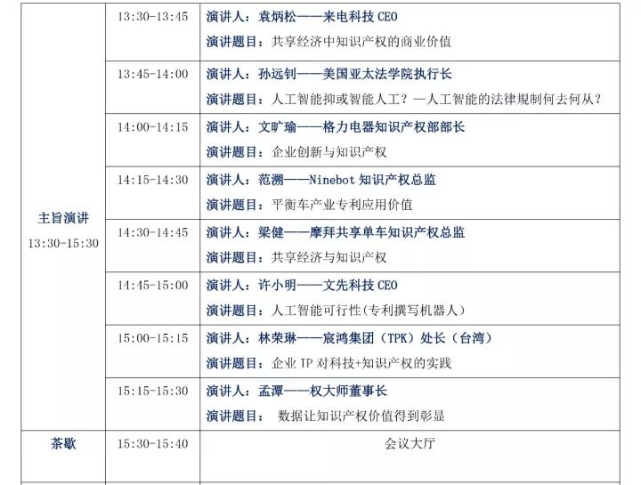 周六相見！GIPC 2017 全球知識產(chǎn)權(quán)生態(tài)大會最新議程發(fā)布！