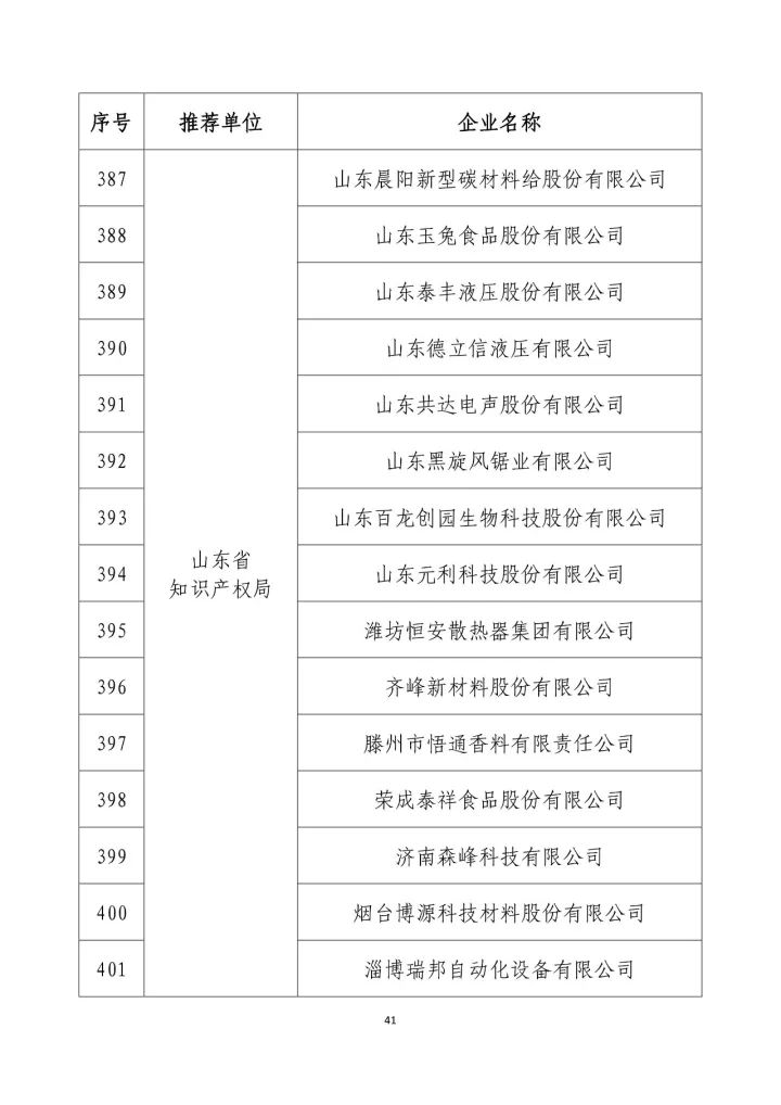 公示名單！2017年度國家知識產(chǎn)權(quán)示范企業(yè)和國家知識產(chǎn)權(quán)優(yōu)勢企業(yè)（998家單位）