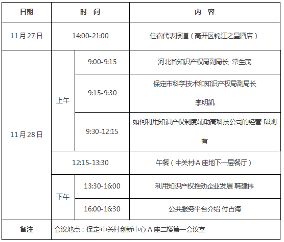 最后3天！從科研創(chuàng)新到專利保護(hù)，你的企業(yè)騰飛只差一個會議報(bào)名