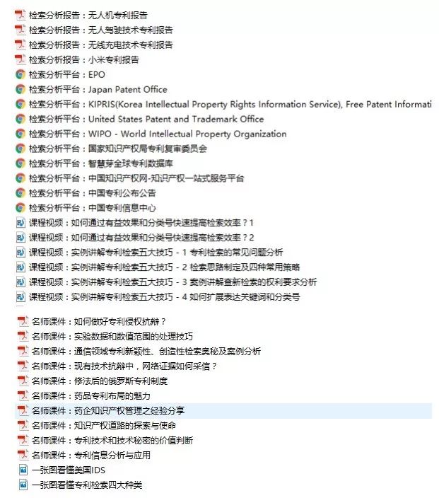 推薦資料包！專利檢索分析從入門(mén)到精通【16節(jié)入門(mén)課+20份名師課件+15個(gè)案例+10個(gè)常用網(wǎng)站】