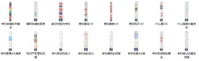 推薦資料包！專利檢索分析從入門到精通【16節(jié)入門課+20份名師課件+15個(gè)案例+10個(gè)常用網(wǎng)站】