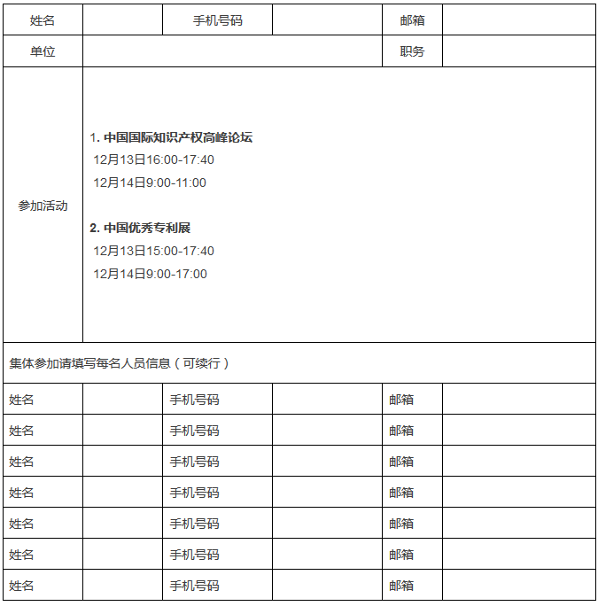 「中國國際知識產(chǎn)權(quán)高峰論壇暨中國優(yōu)秀專利展」舉辦通知！