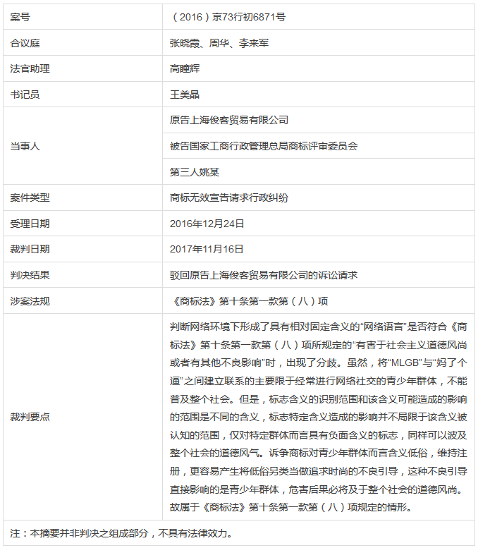 「MLGB」含義低俗！北知院判決商標不予維持注冊