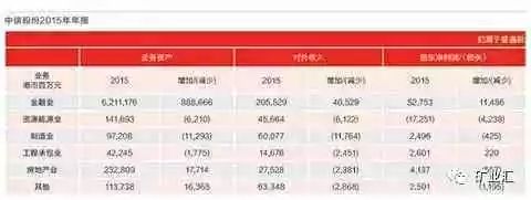 判賠300多億！中企最大海外項(xiàng)目中澳鐵礦專利案宣判