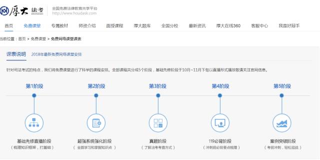 索賠1億！司考培訓(xùn)機(jī)構(gòu)「厚大」VS「瑞達(dá)」不正當(dāng)競爭案