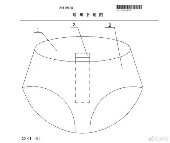 看了這些奇葩專利！「煽除霧霾」是不是還算平凡？