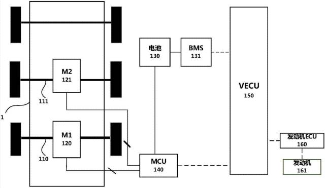 全球首批智能公交在深圳上路?。ǜ剑合嚓P(guān)延伸專利）