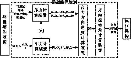 全球首批智能公交在深圳上路！（附：相關(guān)延伸專利）